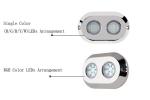 SS316 DC9-32V 120W Surface Mount Led Boat Lights