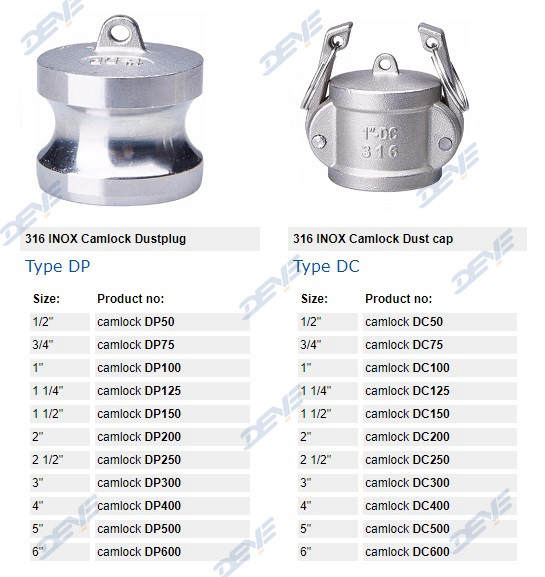 Stainless Steel SS304 SS316 Cam Lock Pipe Fittings Aluminum
