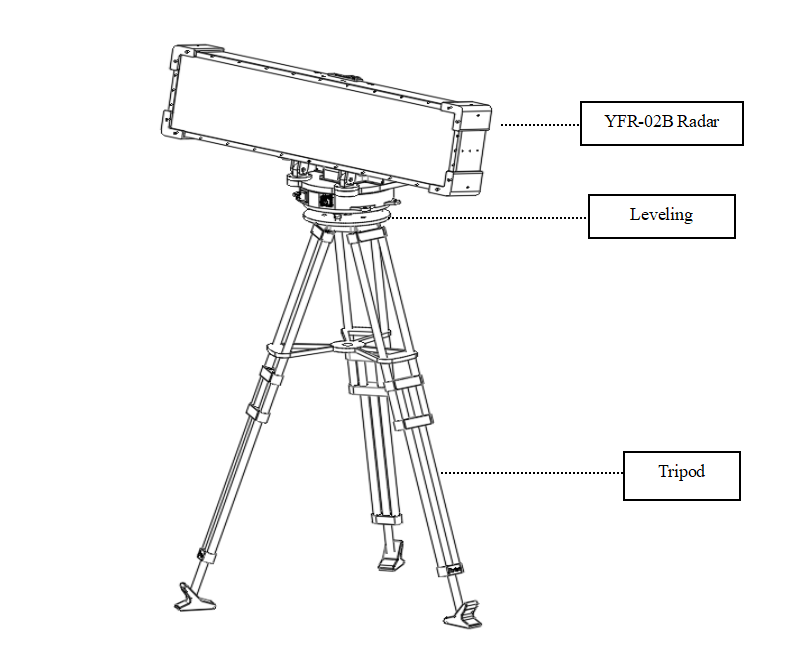 High Precision X Band Radar System For Long Range Drone Detection And Tracking