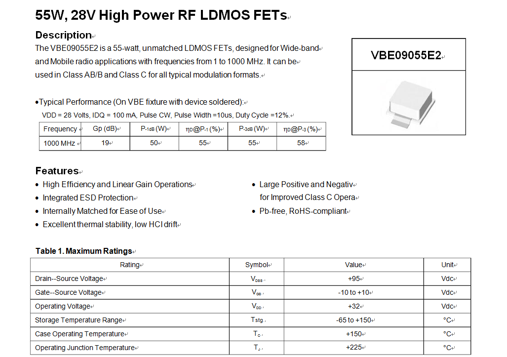 Wide Band HF To 1GHz 55W RF Power Transistor LDMOS FET 28V RoHs Compliant