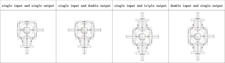 Foot Mounted T25 Series Spiral Bevel Gearbox Solid Shaft