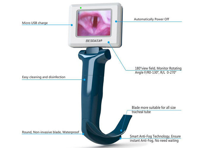 Intubation Portable Video Laryngoscope With High - intensity LED 3.7V Lithium Battery