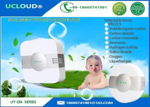 Quality Ionizer Air Purifier To Regulate The Indoor Air Quality For Hotel Lobby wholesale