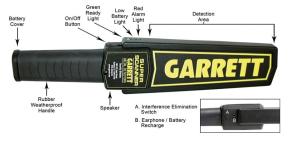 Quality Garrett super scanner wholesale