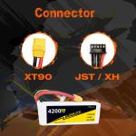 RC Parts 4200mAh 4S Lipo Battery 14.8V XT60 Deans EC5 T For Axial Airplanes Cars