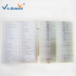 Anatomy Histology Prepared Pathology Microscope Slides 200 Pieces Odm Service