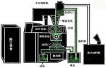 Roller Compactor Machine Pharmaceutical Dry Powder Granulator