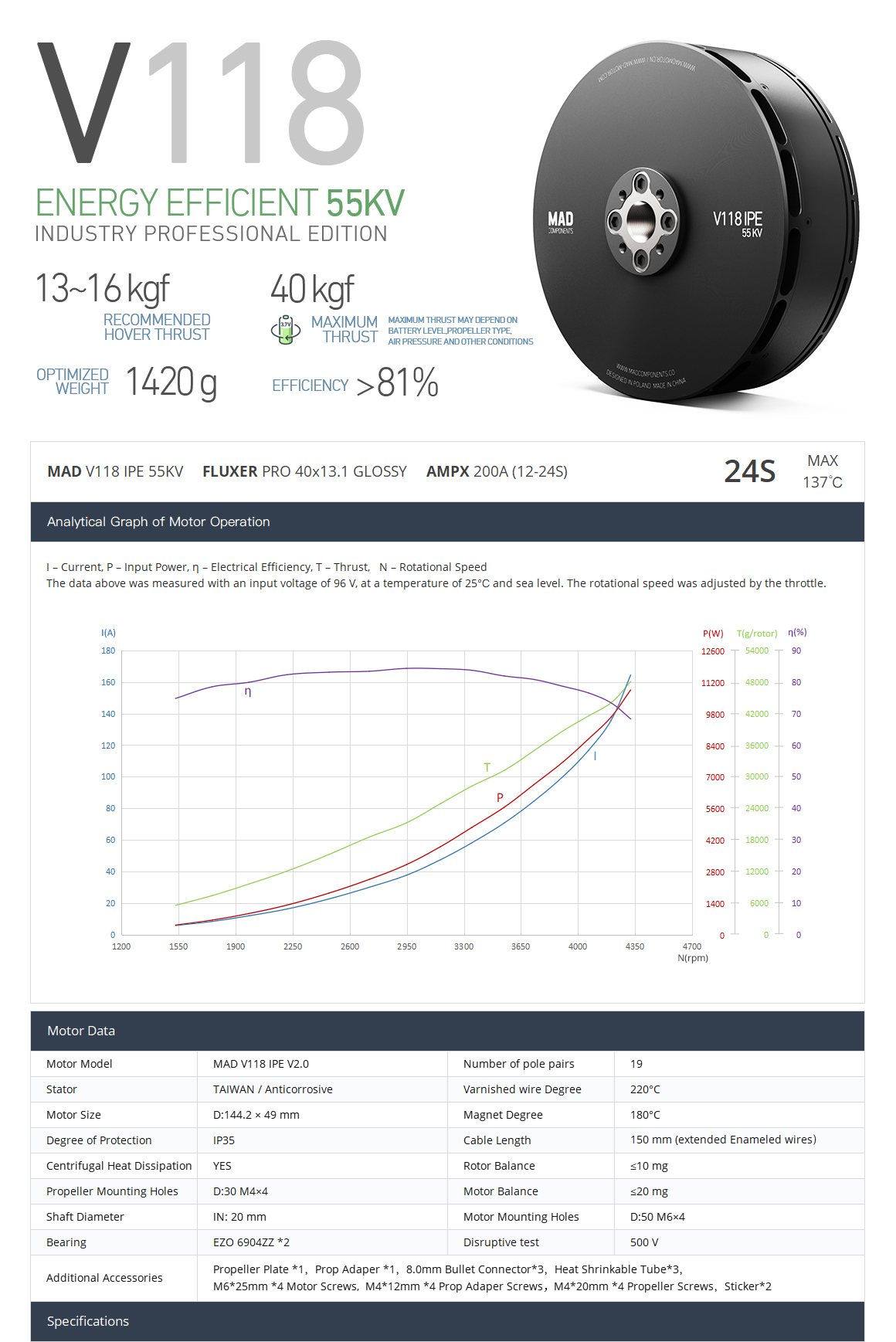 V118 Brushless DC Motor Drone