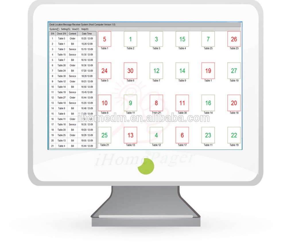 Table position tracking equipment table location tracker