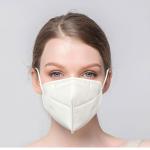 High Elastic Earloop Kn95 Medical Mask , Dust Protection Mask Environment
