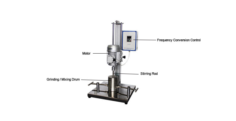 Laboratory Stirred Ball Mill