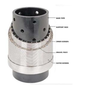 Quality Full Welded Pipe Base Screen Perforated Casing Pipe Male / Female Threaded wholesale