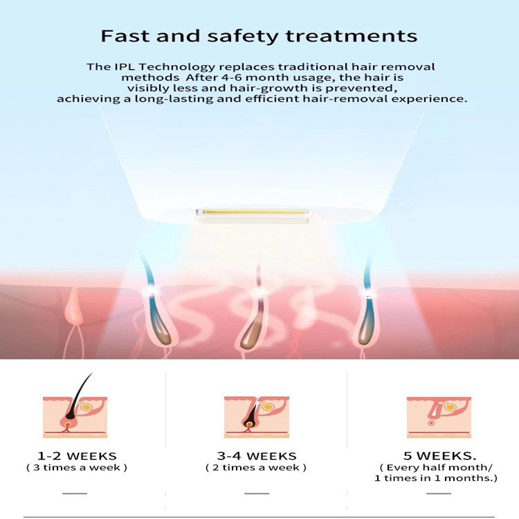 Skin Rejuvenation 50HZ CE 900nm Ice Cool IPL Hair Removal