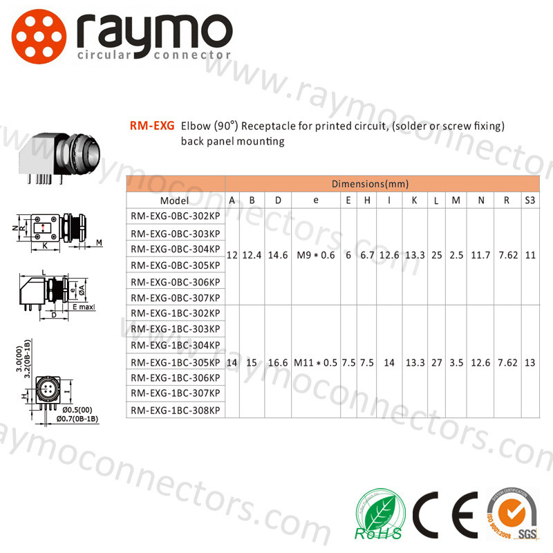 Shock Resistance Female Contact Connector CE / ROHS Approved Long Endurance