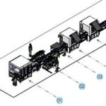 Manufacturing equipment for the production of prismatic lithium-ion battery pack