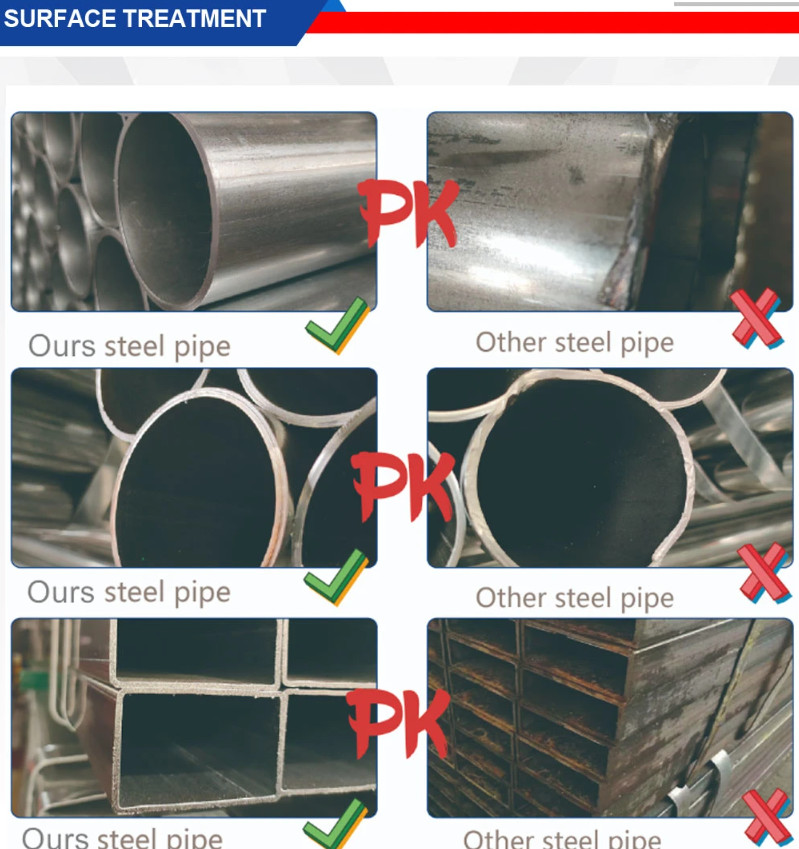 BS 1387 Hot Dipped Galvanized Round Pipe