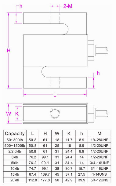 stainless s type load cell with 1/2-20UNF thread
