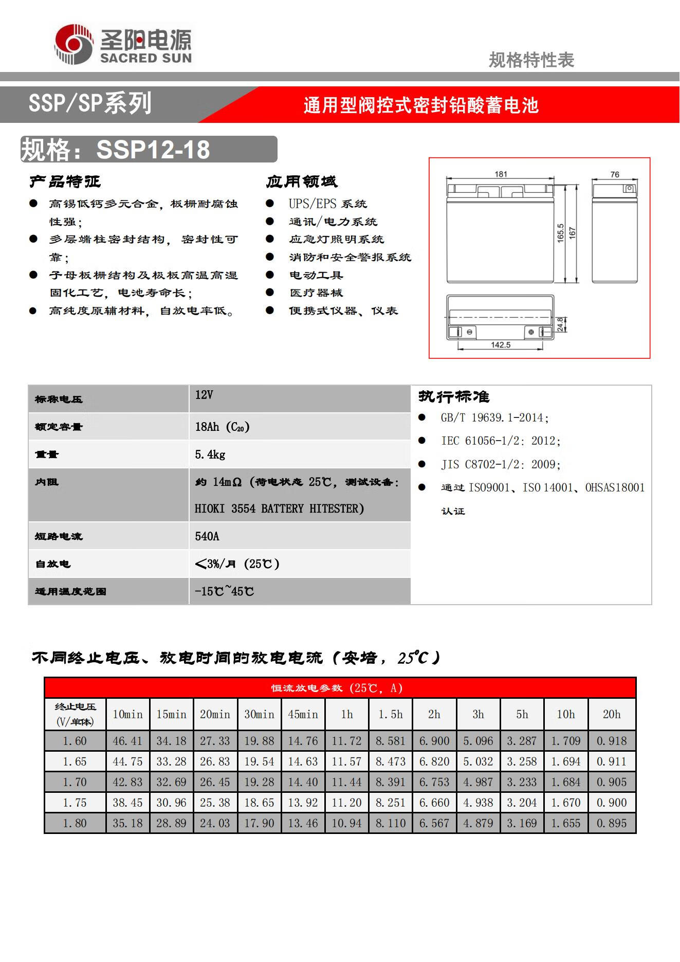 Sacred Sun Charger SP12-18 12V18Ah Lead Acid Battery for Solar Energy Storage Systems