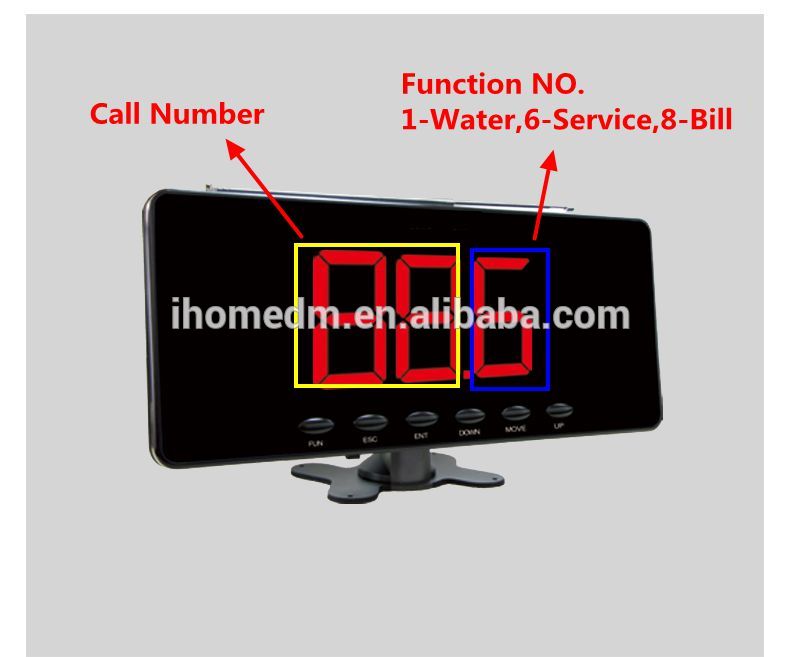 Best Restaurant table fixed Beeper Wireless Calling System Of Quickbell