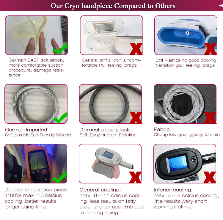 Qulaity based salon use multi model cryolipolysis apparatus body shaping machine