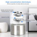 Homefish 2021 OEM Glass Hydrogen Generator Water Bottle SPE PEM Technology Water