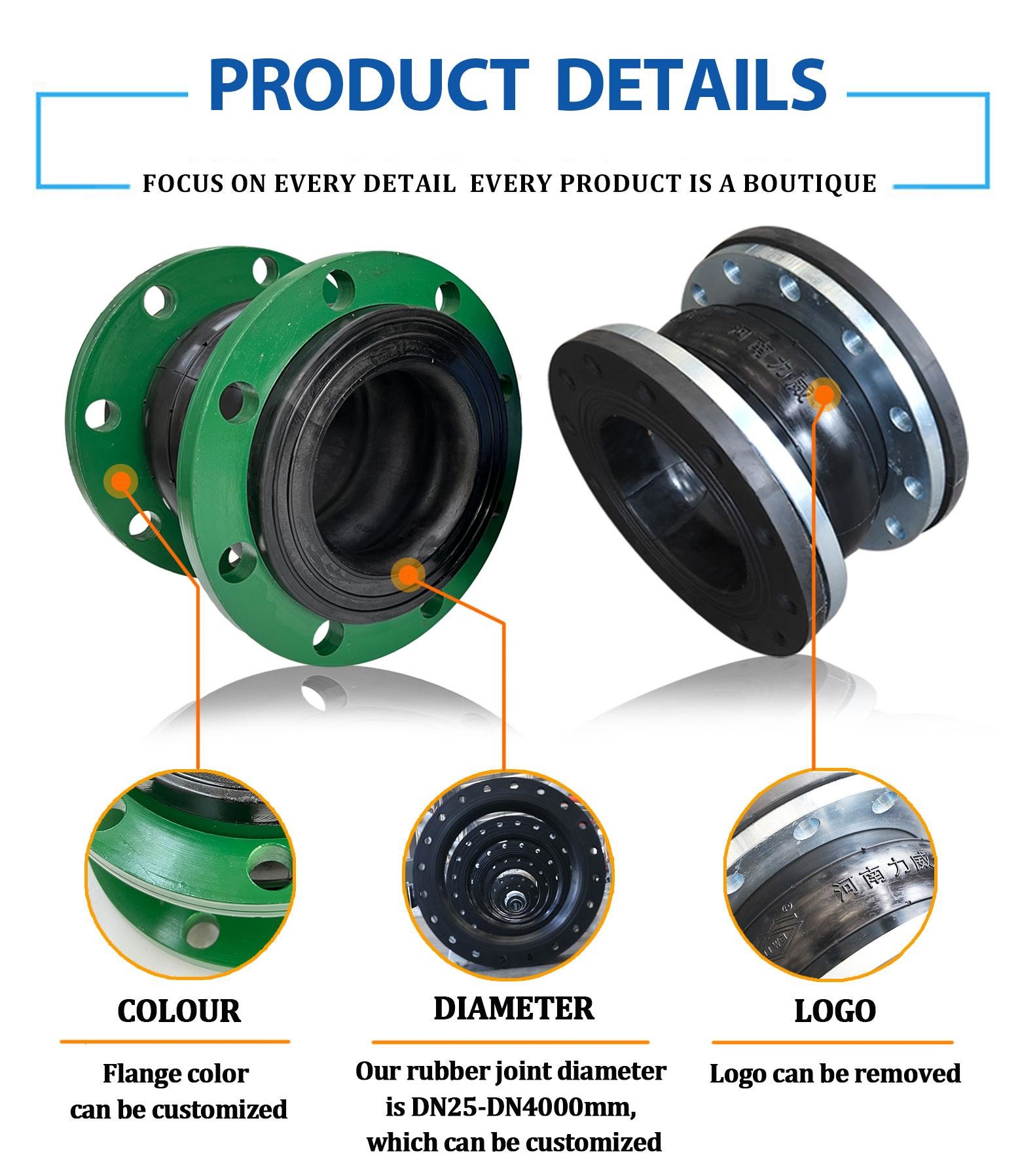 Pipe Epdm Joints Rubber Joint Temperature Range -15.C To 80.C
