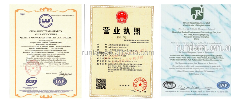 Runlan 0.3u Stainless Steel Car Air Filter Making Machine for Industrial Applications