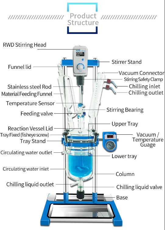 Medical instrument Vacuum Glass Reactor 1L 2L 5L Mixing Glass Reactor Variable frequency speed control glass reaction