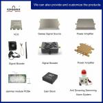 433Mhz Output Power 10w 20w 30w 40w 50w 100w Signal Jammer Module