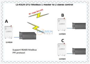 Quality 10km LOS Control 5W DTU PLC Wireless Communication Module wholesale