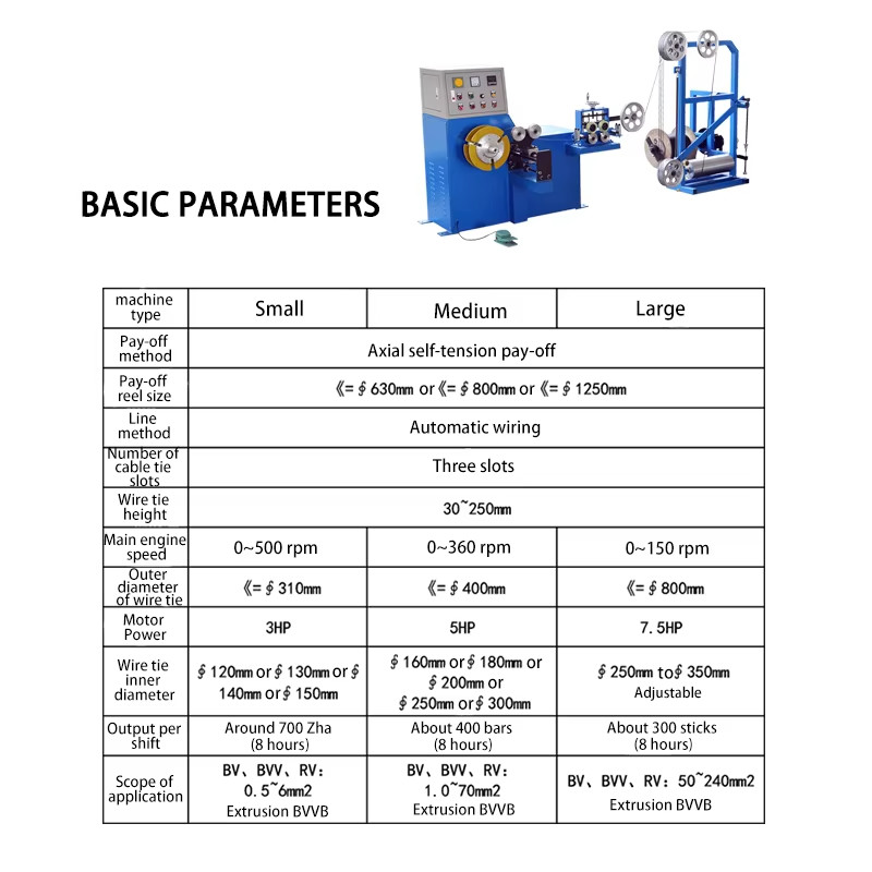 CLX-PO96 FTTH Optical Cable Cutting Machine Fully Automatic Fiber Optic Patchcord Making Machine