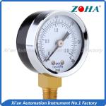 low pressure gauge inches of water