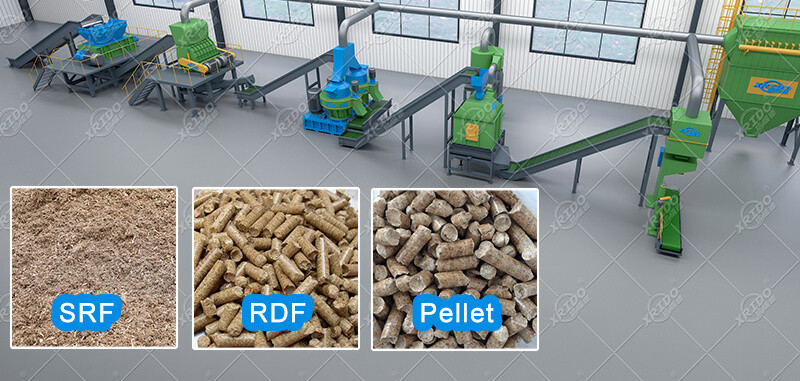 New Industrial Waste Crusher MSW Crusher MSW Disposal System Industrial Waste Disposal Plant