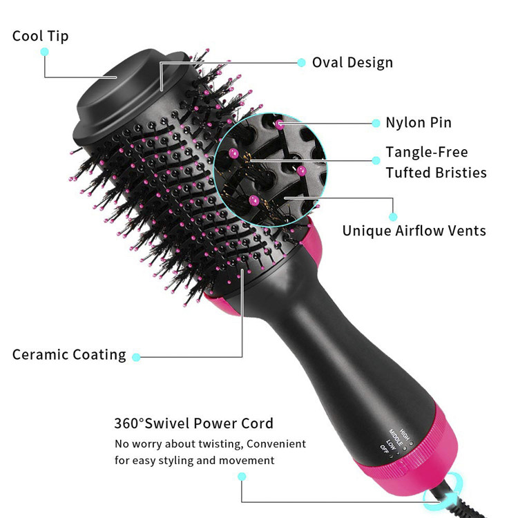 Hot Air Dryer 3 In 1 Hair Straightener Brush For Women