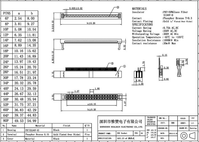 IDC Insulation Displacement Connector 16 Pin Female Heade Connector 30m Ohm