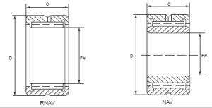 Quality Heavy Duty Full Complement Needle Roller Bearings　 wholesale