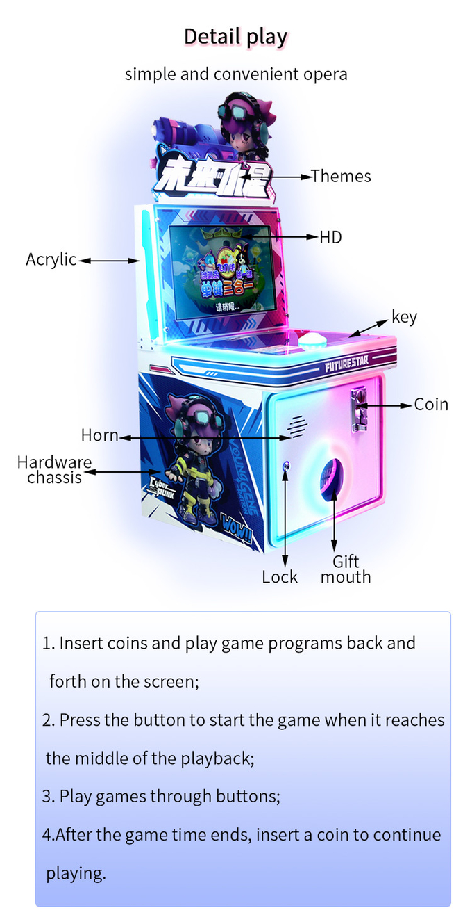 Explosive Button Coin Operation , Future Little Star Games , Children'S Arcade Single Key Game Console Released