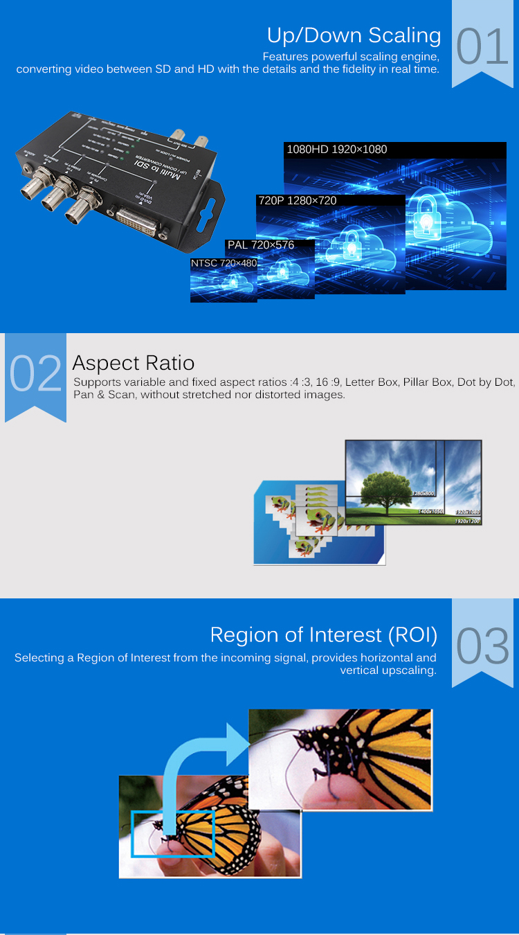 DC In 7.5V-15V Aspect Ratio Video Converter With Independent Audio