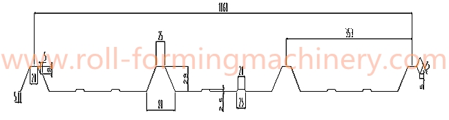 40m/min High Forming Speed,Roof Roll Forming Machine With 22 Forming Stations
