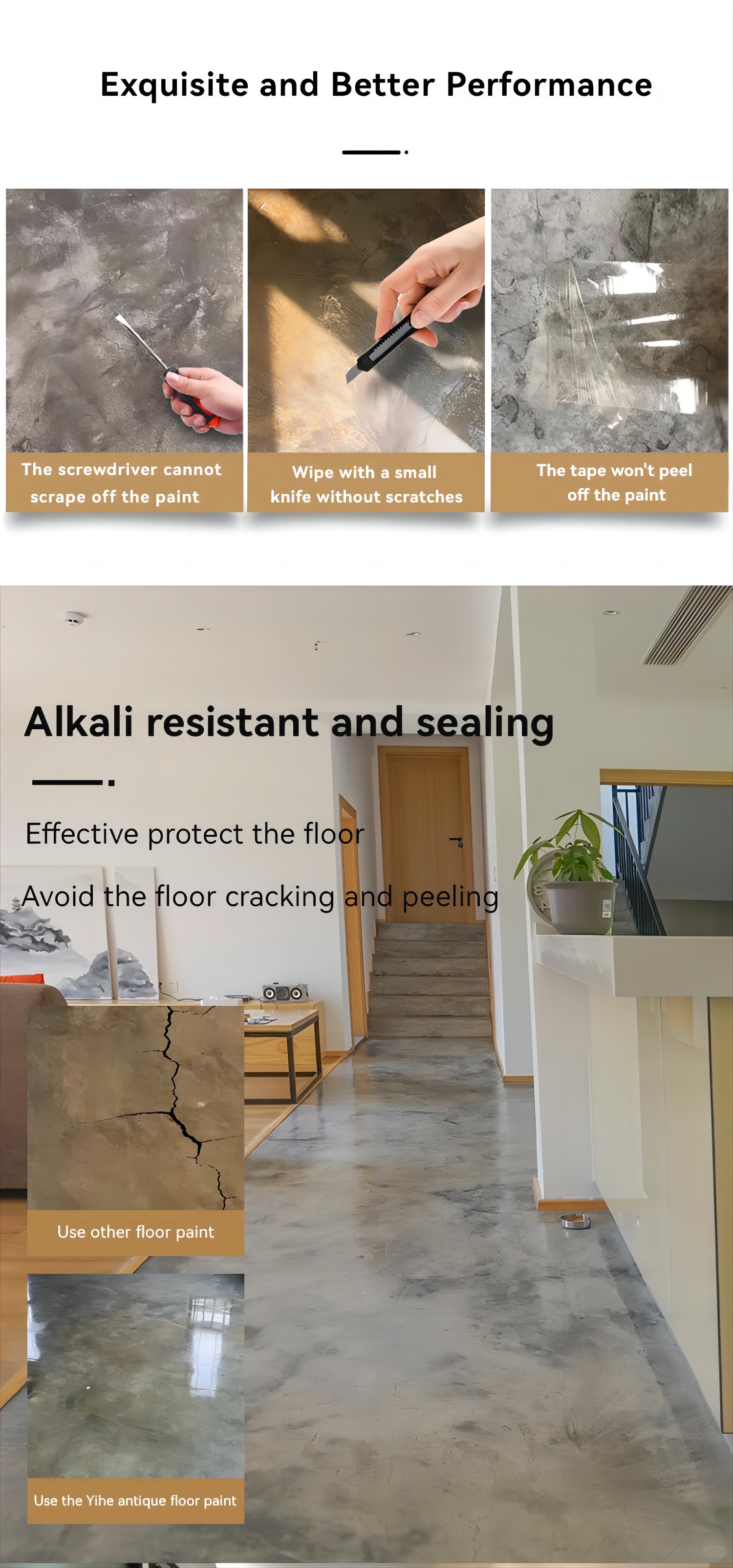 Main Raw Material Acrylic Waterproof Floor Coating for Concrete Floors in Garage
