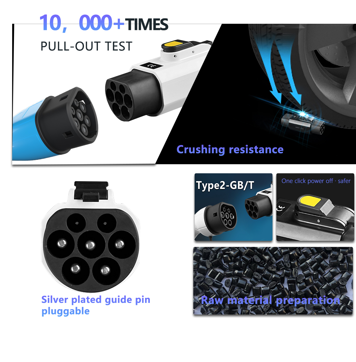 Type2 EV Charger Adapter for Retrofit/Upgrade to GBT Car Adaptor 7kW 22kW Type 2 Charging Pile Purpose Retrofit/Upgrade