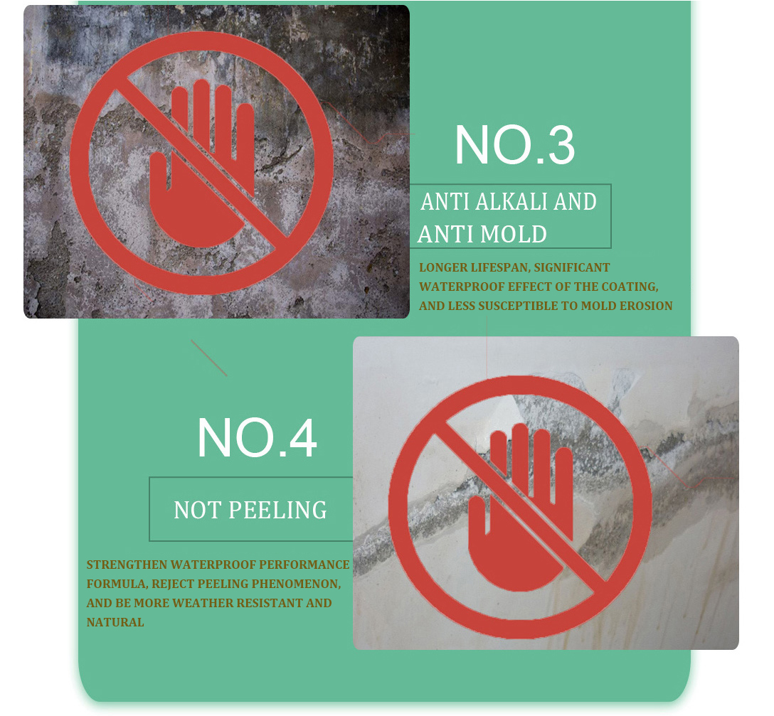 Building Coating Interior Wall Paint Emulsion with Supper Coverage CAS No. 9003-01-4