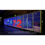 500*1000mm P3.91 Indoor Transparent LED Display