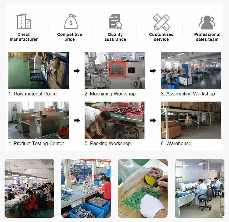 2022 New Digital Thermometer with Probe Folding Meat Thermometer for Cooking Household Thermometer