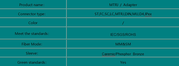 MTRJ Fiber Optic Adaptor