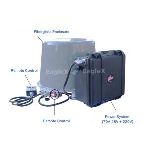 Quality 12-Bands 100MHz-1500MHz Vehicle-Mounted Car Use FPV Drone Jammer Countermeasure Equipment with Magnetic base wholesale