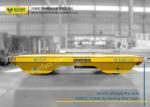 Cable Reel Powered Rail Die Transfer Cart With Remote & Handheld Control