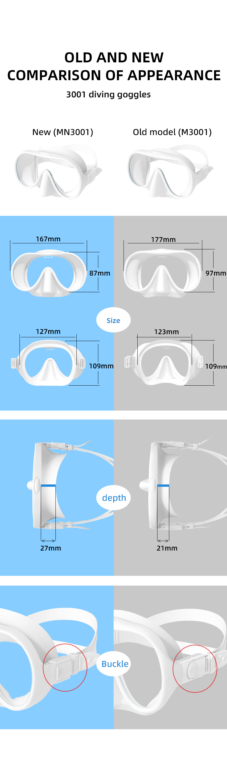 Customized Adult Snorkel Mask Single Lens Scuba Diving Mask Eco Friendly