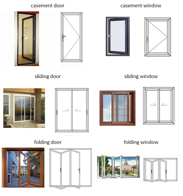 Custom Aluminium Bi Folding Patio Doors Energy Saving For Exterior Patio