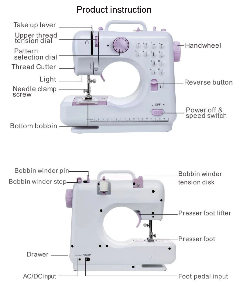 Durable Mini Electric Zigzag Sewing Machine Optional Stitch Length for Cloth Sewing